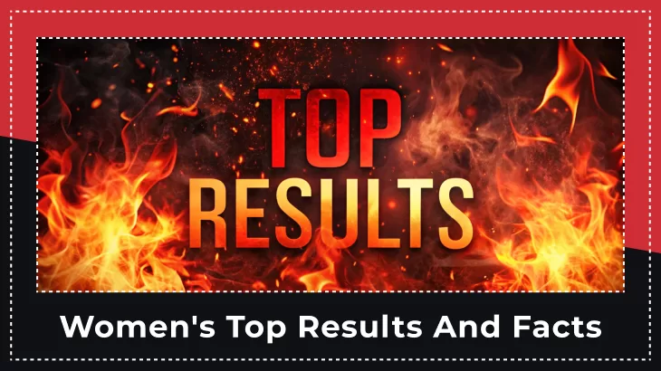 Women's Top Results and Facts